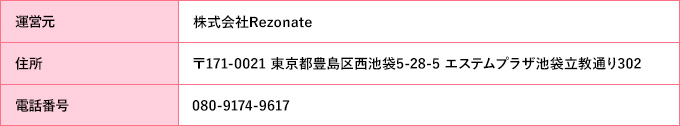 運営者情報